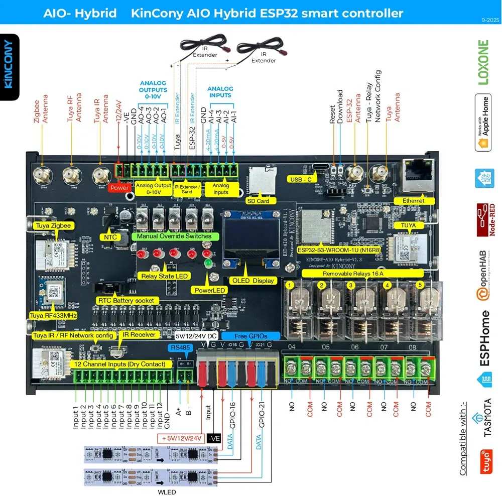 Product Image Product