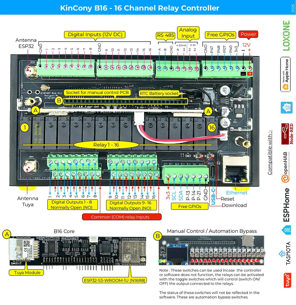 Product Image Product
